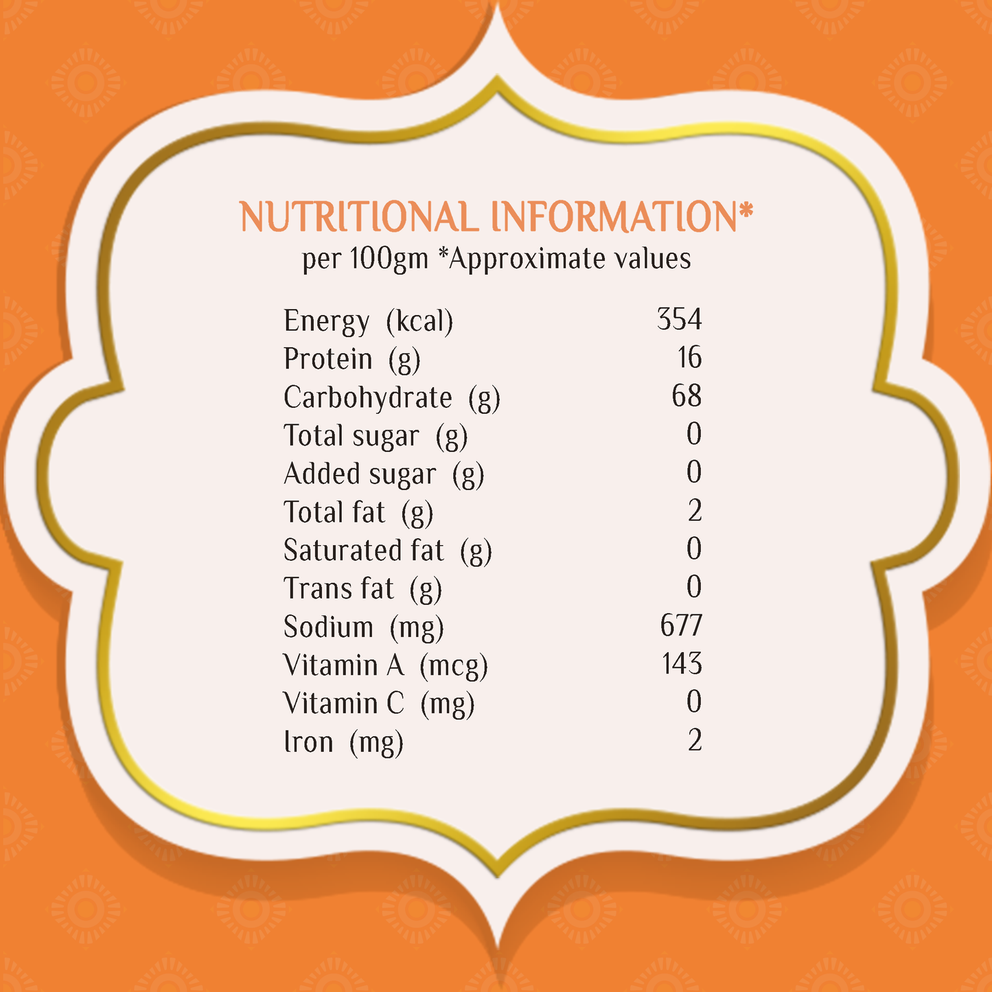Dadi maa ki Khichdi Nutritional Information