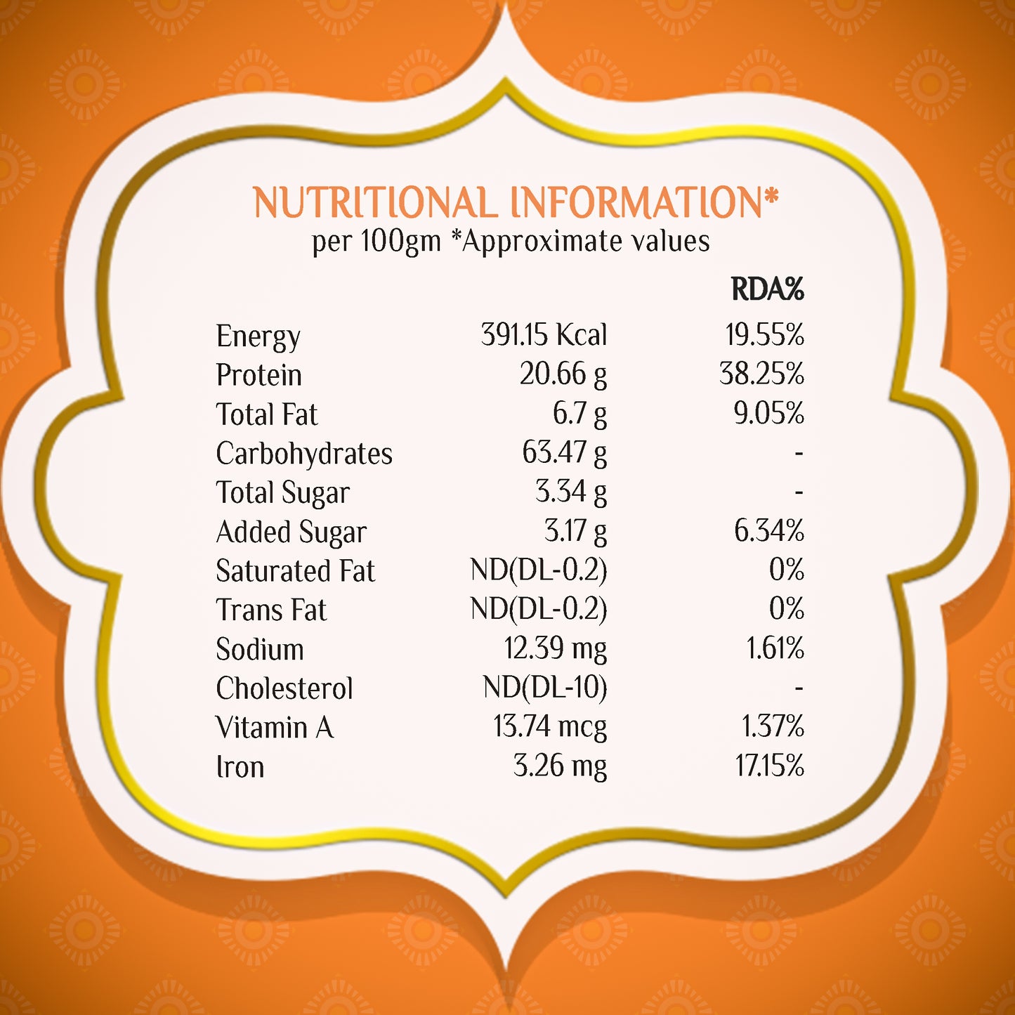Chatpata Sattu Premix Nutritional Information
