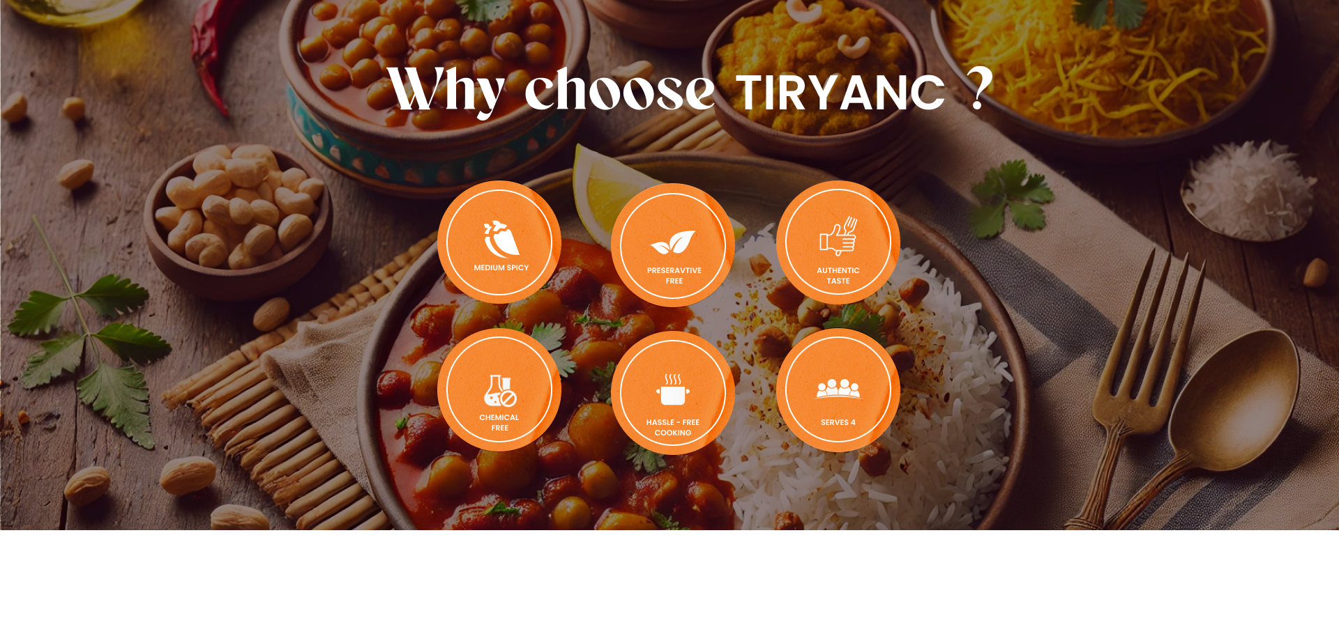 Why Choose Tiryanc