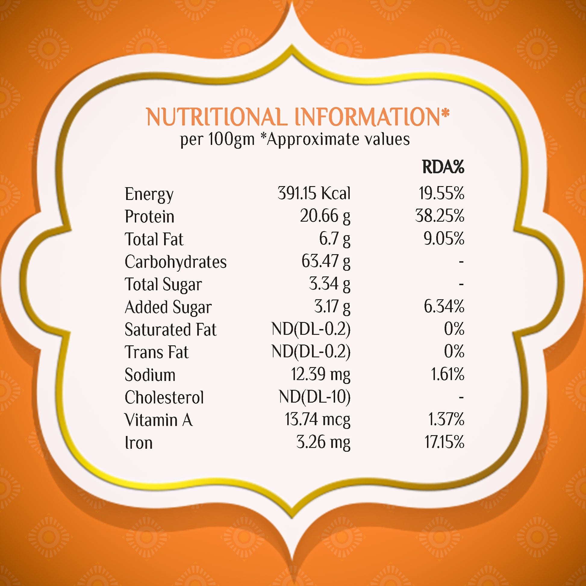 Chatpata Sattu Premix Nutritional Information