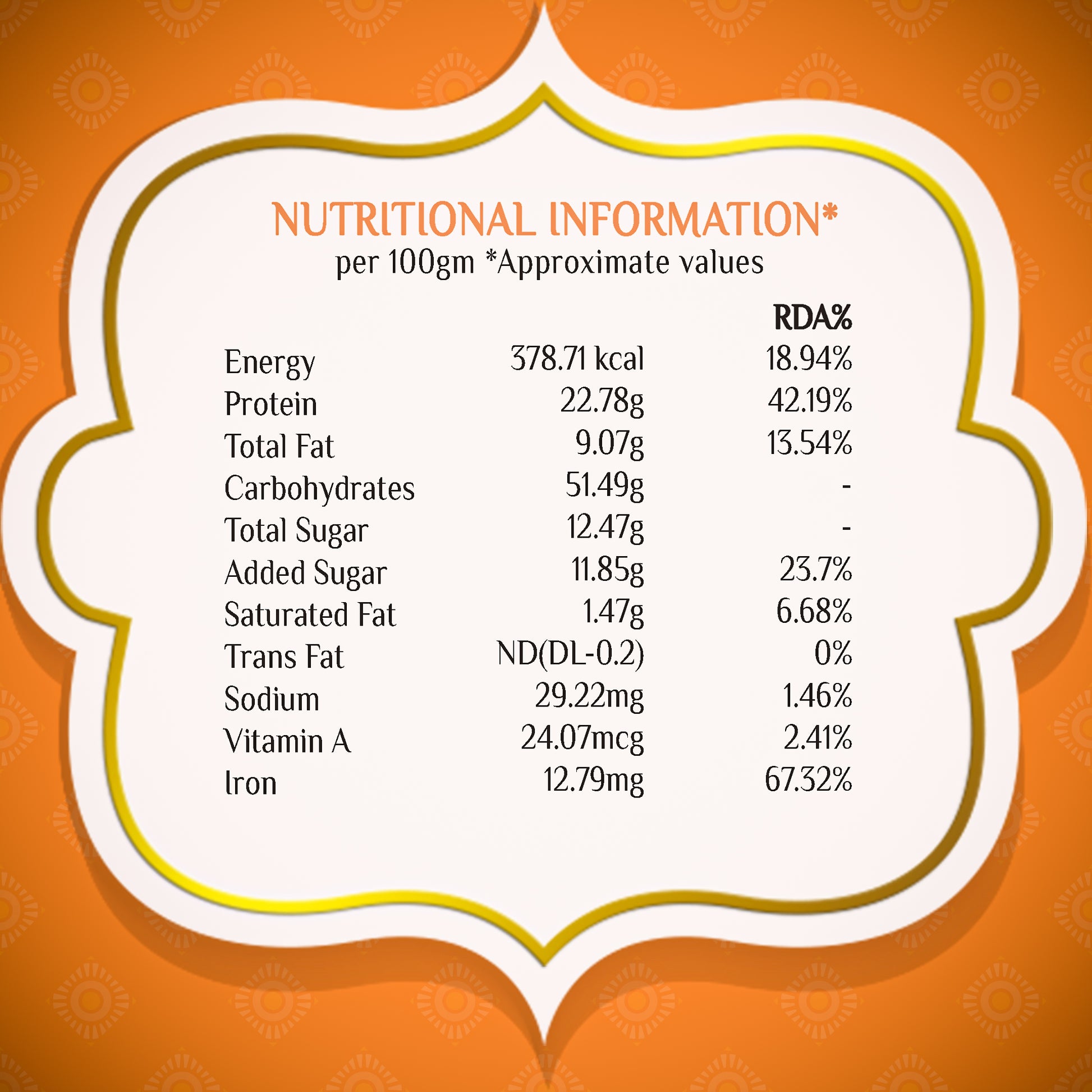 Meetha Sattu Premix Nutritional Information