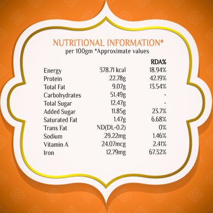 Meetha Sattu Premix Nutritional Information