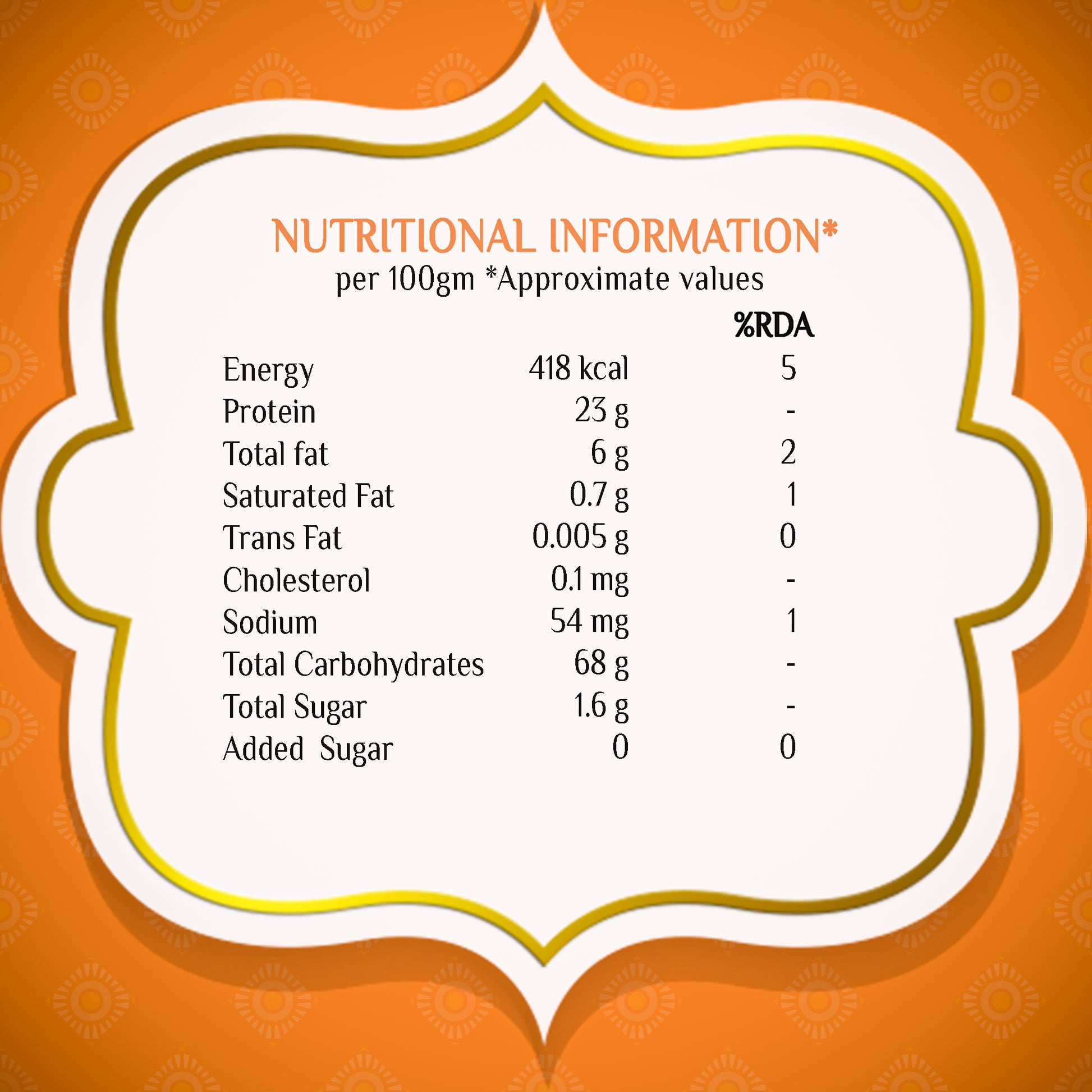 Plain Sattu Premix Nutritional Information