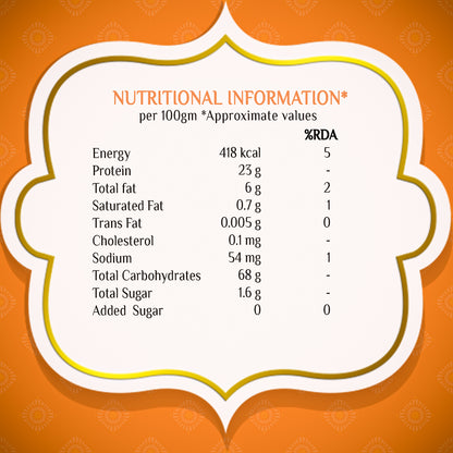 Plain Sattu Premix Nutritional Information
