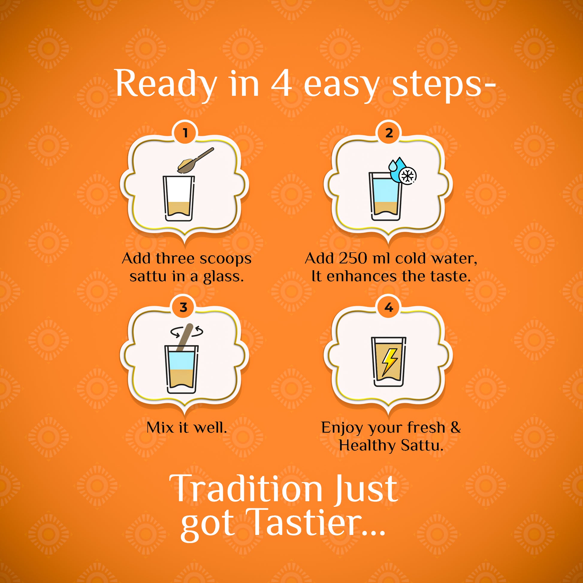 Easy steps to make Plain Sattu 